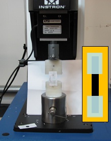 Figure 2: Nanocarbon sheet mounted on the Instron machine for tensile testing (inset sketch shows the nanocarbon-based sheet specimen taped on paper).